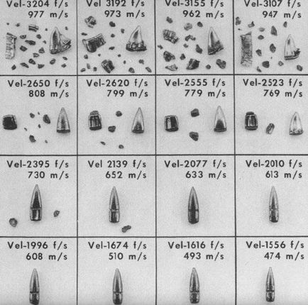 Modele de rănire a glonțului - revizuire militară