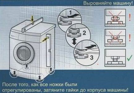Монтаж на перални машини със собствените си ръце