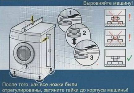 Монтаж пральної і посудомийної машини своїми руками