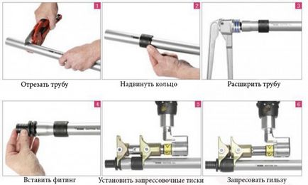 Монтаж труб «rehau» відео