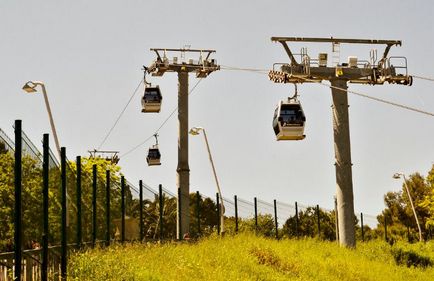 Montjuic în barcelona 9 locuri interesante pe munte - ghid barcelona tm