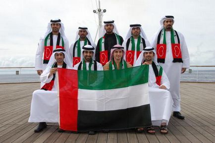 Populația din Emiratele Arabe