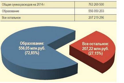 На зміну надіям прийшло байдужість »