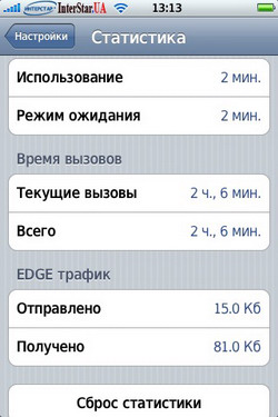 Налаштування iphone