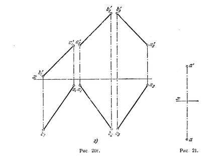 Натуральна величина відрізка прямої і кути нахилу прямої до площин проекцій - точка і пряма -