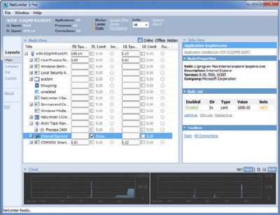 Netlimiter pro