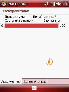 Огляд cdma-комунікатора anydata asp 505 сенсорний до глибини душі - тест anydata asp 505, огляд