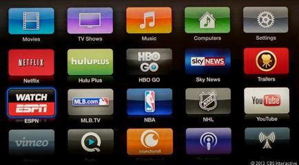 Огляд медіаплеєра apple tv, опис, характеристики, функції