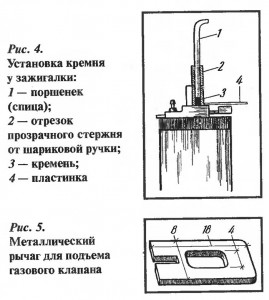 Одноразові запальнички, домовичок