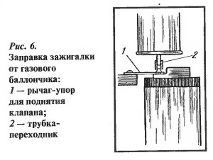 Одноразові запальнички, домовичок