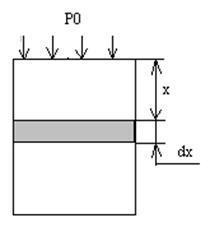 Fenomene optice în semiconductori