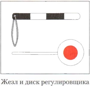 Організація дорожнього руху, причини та наслідки дорожньо-транспортних пригод