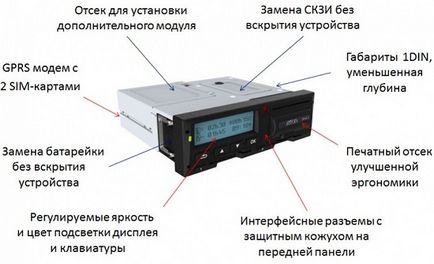 Особливості монтажу тахографів маз