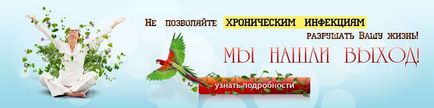 Відвертий погляд на дріжджові інфекції - як позбутися від кандидозу, молочниці і дріжджових