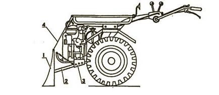 Lama pentru motoblock cu mâinile tale, desene