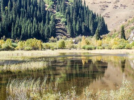 Lake Iszik, Zhetisu