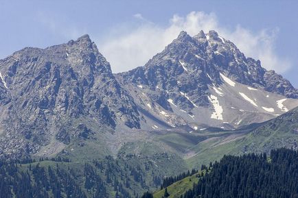 Lake Iszik, Zhetisu