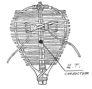 Paracord ca rezerve de frânghie de rezervă