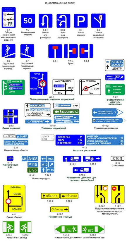 PDD - semne de informare