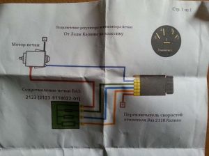 Remake-ul aragazului din fața oaselor - bloguri ale supraviețuitorilor