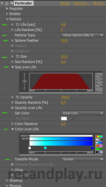 Плагін trapcode particular в after effect, як знімати фільм