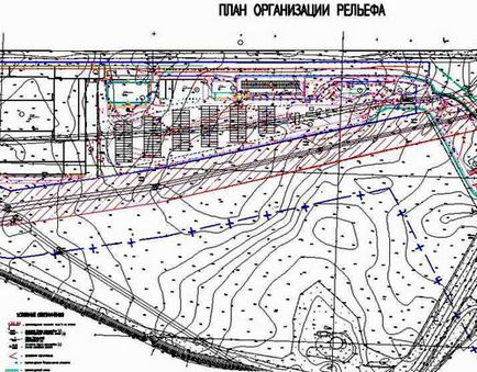 План організації рельєфу місцевості і креслення креслення ділянки