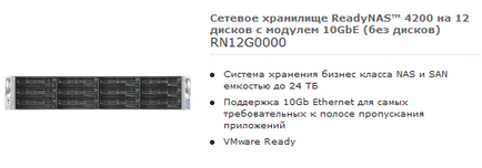 Чому ми не рекомендуємо схд qnap, netgear, synology і іже з ними, блог компанії - сервер гід