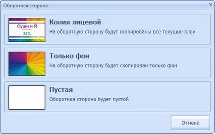 Чому вашим клієнтам потрібні знижки, блогохозяйка