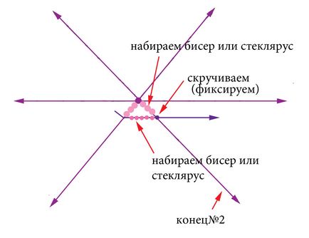 Падалка на Хеллоуїн павучки з бісеру, опис роботи і схеми плетіння