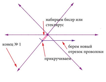 Падалка на Хеллоуїн павучки з бісеру, опис роботи і схеми плетіння