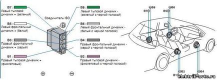 Підключення магнітоли panasonic, автоелектрик