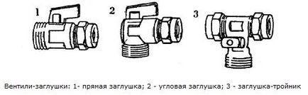 Свързване на перална машина, съдомиялна машина