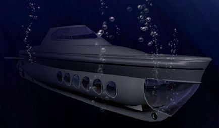 Підводні човни для приватного використання - інфо-блог zwonok