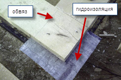 Szakaszos építése a ház egy bárban (szakaszos) A szakaszos építése faházak