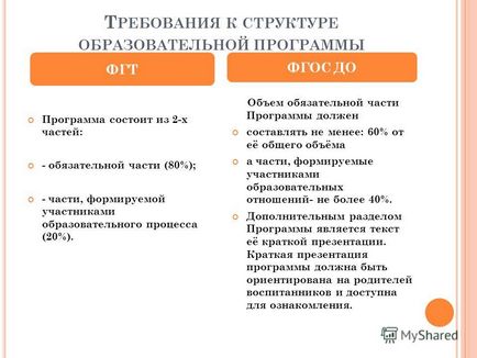 Презентація на тему ФГТ і ФГОС спільне та відмінне м