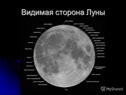 O prezentare despre motivul pentru care oamenii din întreaga lume nu trăiesc pe lună 1 autor de clasă chadov e