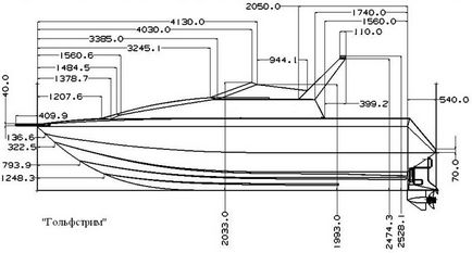 Gulfstream indít projekt