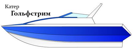 Gulfstream indít projekt