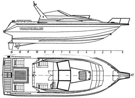 Proiect de barca 