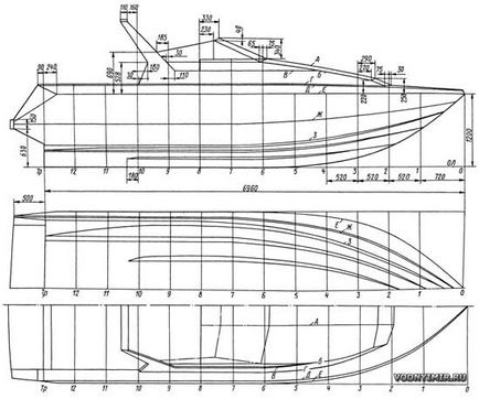 Proiect de barca 