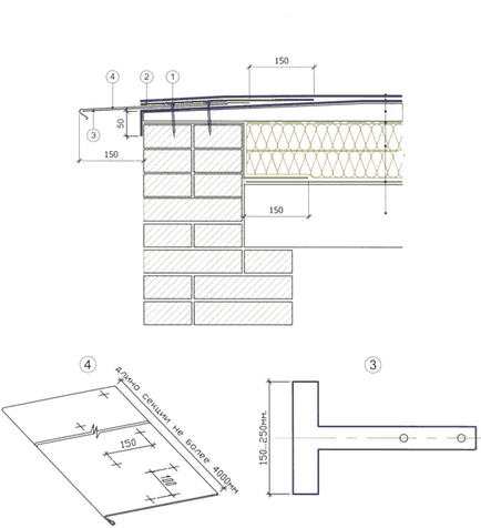 Proiect de producție de lucrări (ppr) pentru repararea acoperișurilor moi prin impermeabilizare prin sudură rolă