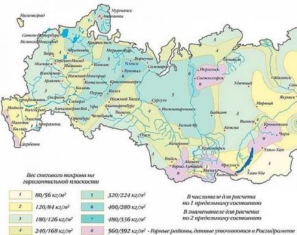 Розрахунок односхилого даху - онлайн калькулятор розрахунок конструкції ферми (обрешітки, крокви,