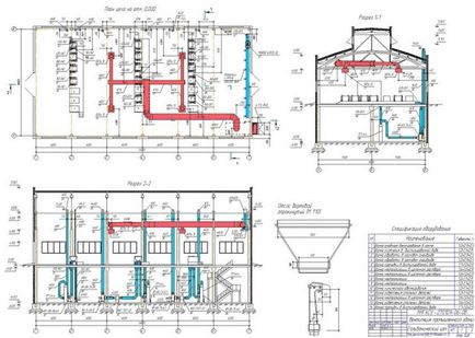 Calculul ventilației industriale reprezintă o etapă importantă în organizarea schimbului de aer