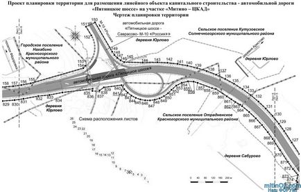 A projekt építése az autópálya beugró Pyatnitskiy