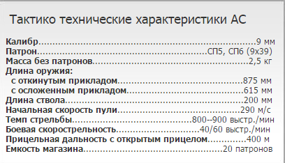 Comunitatea ursului roșu