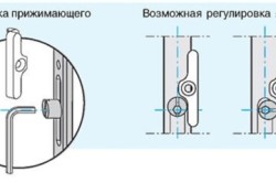 Reglarea ușilor din plastic cu instrucțiunile mâinilor (fotografie și video)