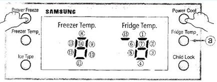 Ремонт холодильника samsung (самсунг) no frost (ноу фрост) своїми руками