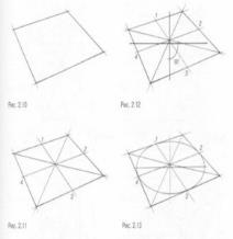 Малювання кола, квадрата в перспективі - малюнок з основами перспективи