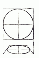 Desenarea unui cerc, un pătrat în perspectivă - desen cu principiile de bază ale perspectivei