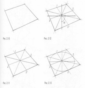 Desenarea unui pătrat în perspectivă, spline